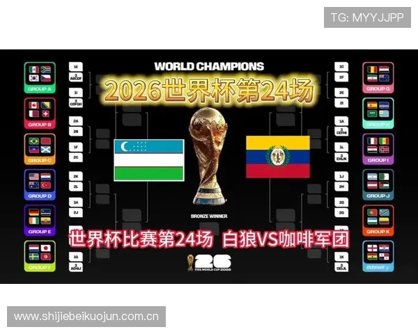 2026世界杯乌兹别克斯坦对阵哥伦比亚比赛指数变化趋势与赛前数据解读
